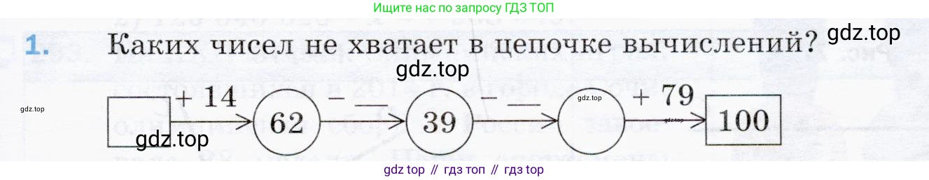 ГДЗ Математика, 5 класс Учебник, авторы: Мерзляк Аркадий Григорьевич, Полонский Виталий Борисович, Якир Михаил Семёнович, издательство Просвещение, Москва, 2019 - 2022, голубого цвета, страница 75, номер 1, Условие