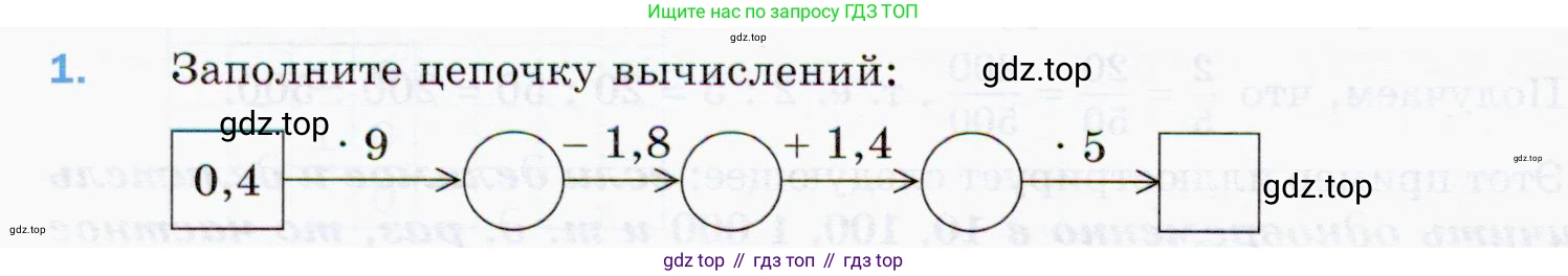 ГДЗ Математика, 5 класс Учебник, авторы: Мерзляк Аркадий Григорьевич, Полонский Виталий Борисович, Якир Михаил Семёнович, издательство Просвещение, Москва, 2019 - 2022, голубого цвета, страница 240, номер 1, Условие