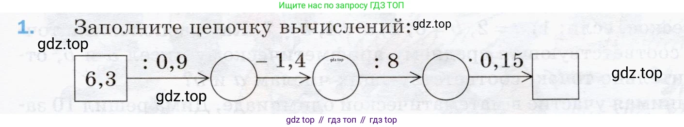 ГДЗ Математика, 5 класс Учебник, авторы: Мерзляк Аркадий Григорьевич, Полонский Виталий Борисович, Якир Михаил Семёнович, издательство Просвещение, Москва, 2019 - 2022, голубого цвета, страница 249, номер 1, Условие