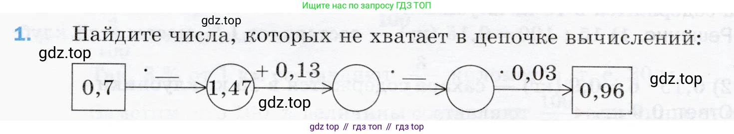 ГДЗ Математика, 5 класс Учебник, авторы: Мерзляк Аркадий Григорьевич, Полонский Виталий Борисович, Якир Михаил Семёнович, издательство Просвещение, Москва, 2019 - 2022, голубого цвета, страница 254, номер 1, Условие