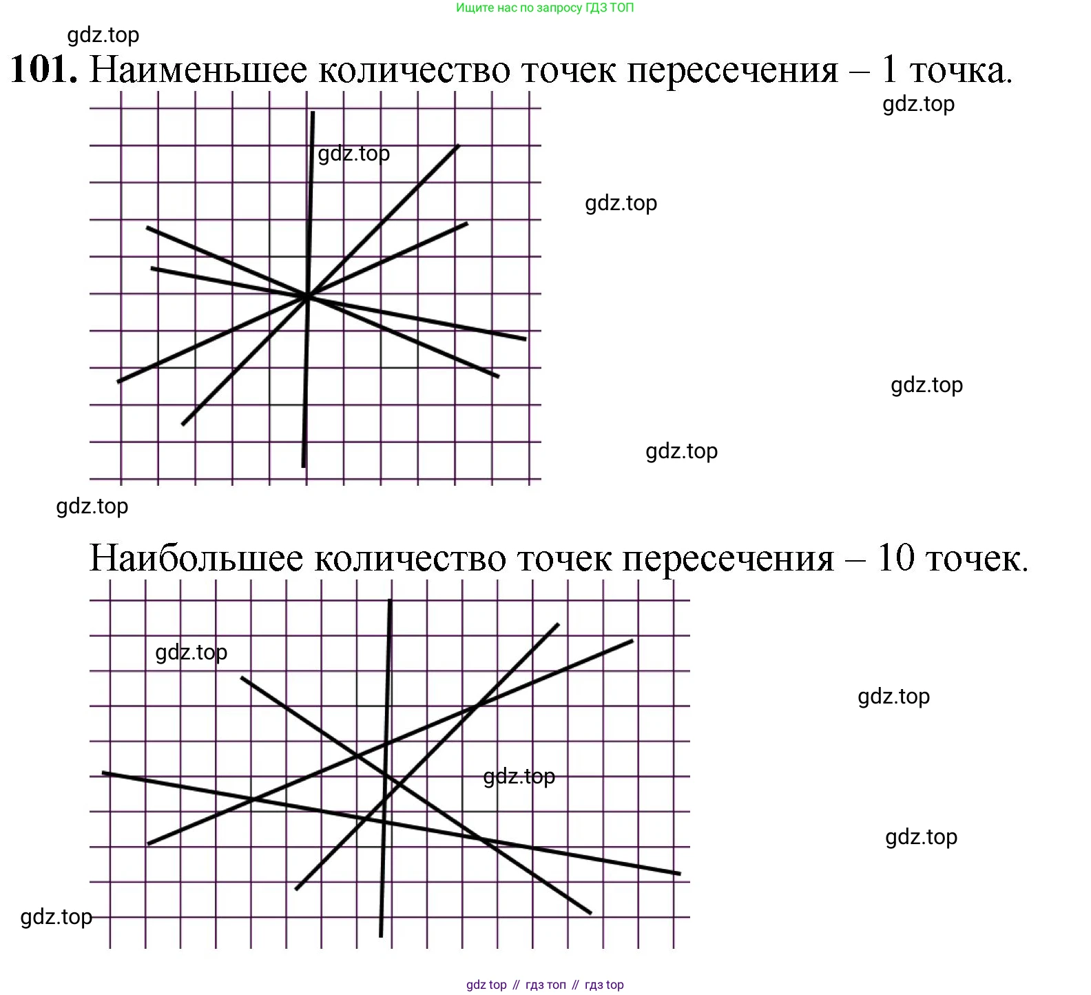 ГДЗ Математика, 5 класс Учебник, авторы: Мерзляк Аркадий Григорьевич, Полонский Виталий Борисович, Якир Михаил Семёнович, издательство Просвещение, Москва, 2019 - 2022, голубого цвета, страница 31, номер 101, Решение 1
