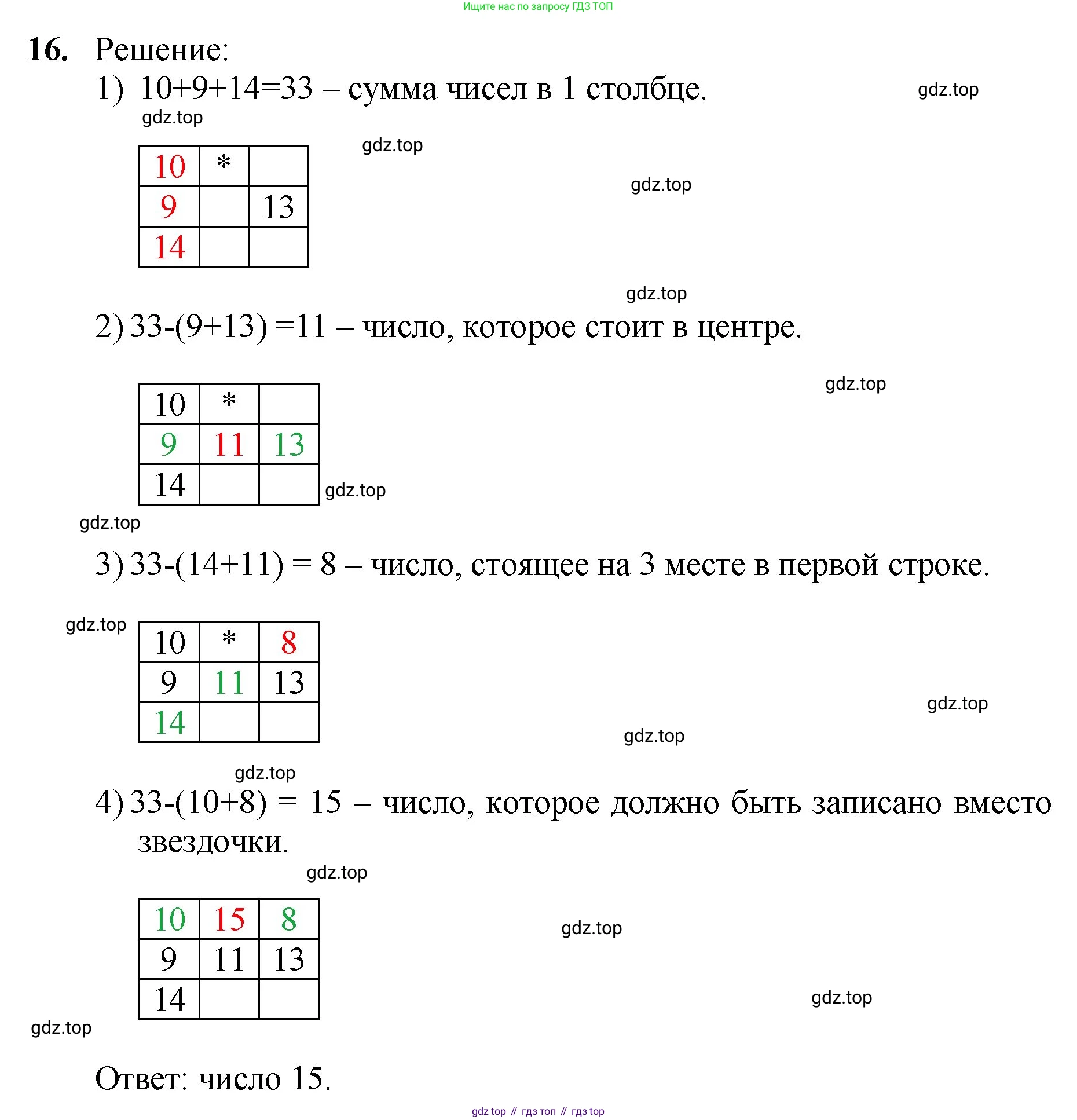 ГДЗ Математика, 5 класс Учебник, авторы: Мерзляк Аркадий Григорьевич, Полонский Виталий Борисович, Якир Михаил Семёнович, издательство Просвещение, Москва, 2019 - 2022, голубого цвета, страница 8, номер 16, Решение 1