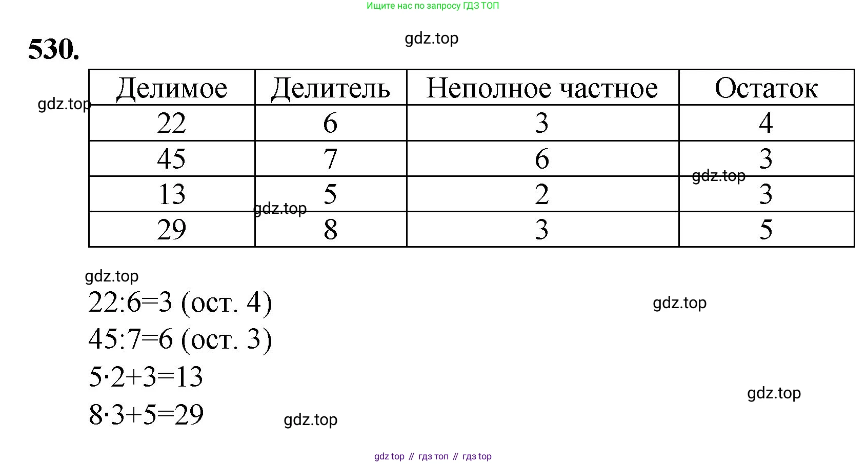 ГДЗ Математика, 5 класс Учебник, авторы: Мерзляк Аркадий Григорьевич, Полонский Виталий Борисович, Якир Михаил Семёнович, издательство Просвещение, Москва, 2019 - 2022, голубого цвета, страница 133, номер 530, Решение 1