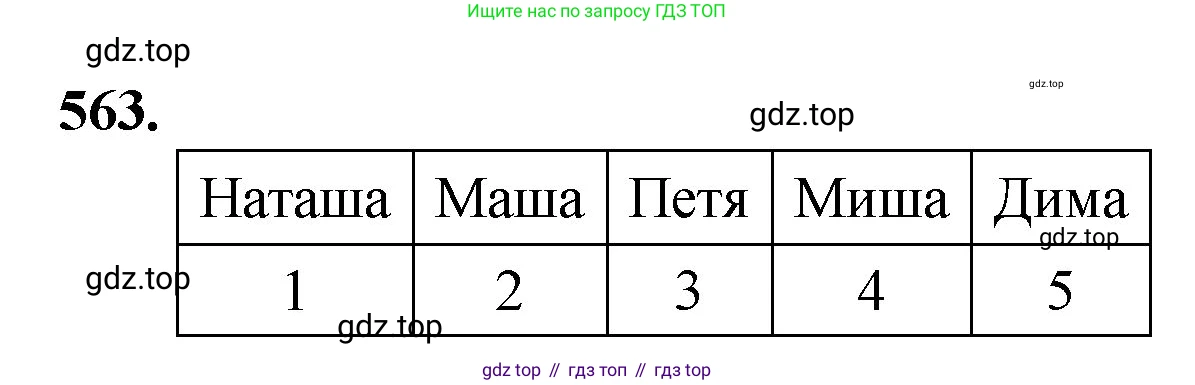 ГДЗ Математика, 5 класс Учебник, авторы: Мерзляк Аркадий Григорьевич, Полонский Виталий Борисович, Якир Михаил Семёнович, издательство Просвещение, Москва, 2019 - 2022, голубого цвета, страница 138, номер 563, Решение 1