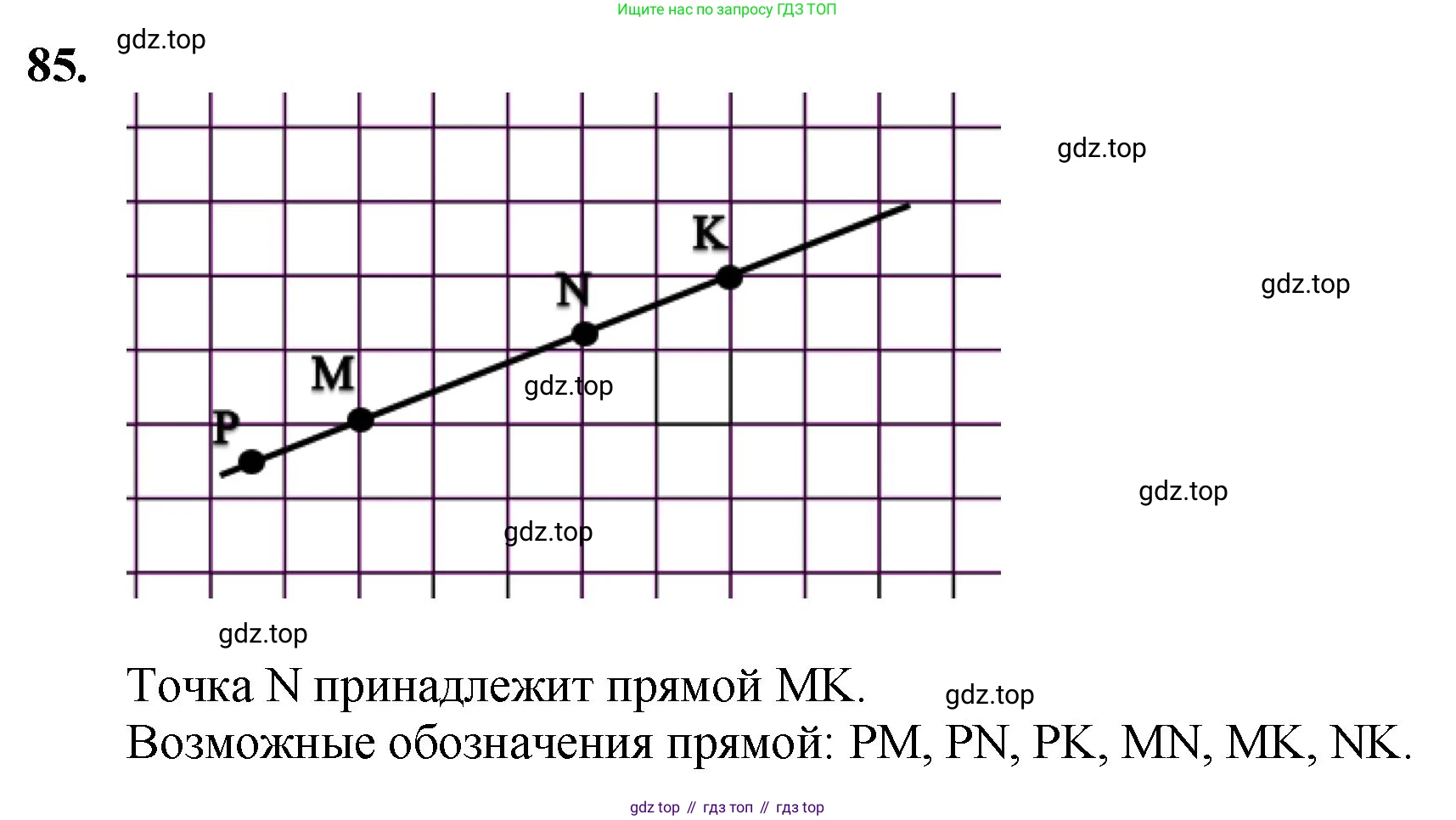 ГДЗ Математика, 5 класс Учебник, авторы: Мерзляк Аркадий Григорьевич, Полонский Виталий Борисович, Якир Михаил Семёнович, издательство Просвещение, Москва, 2019 - 2022, голубого цвета, страница 29, номер 85, Решение 1