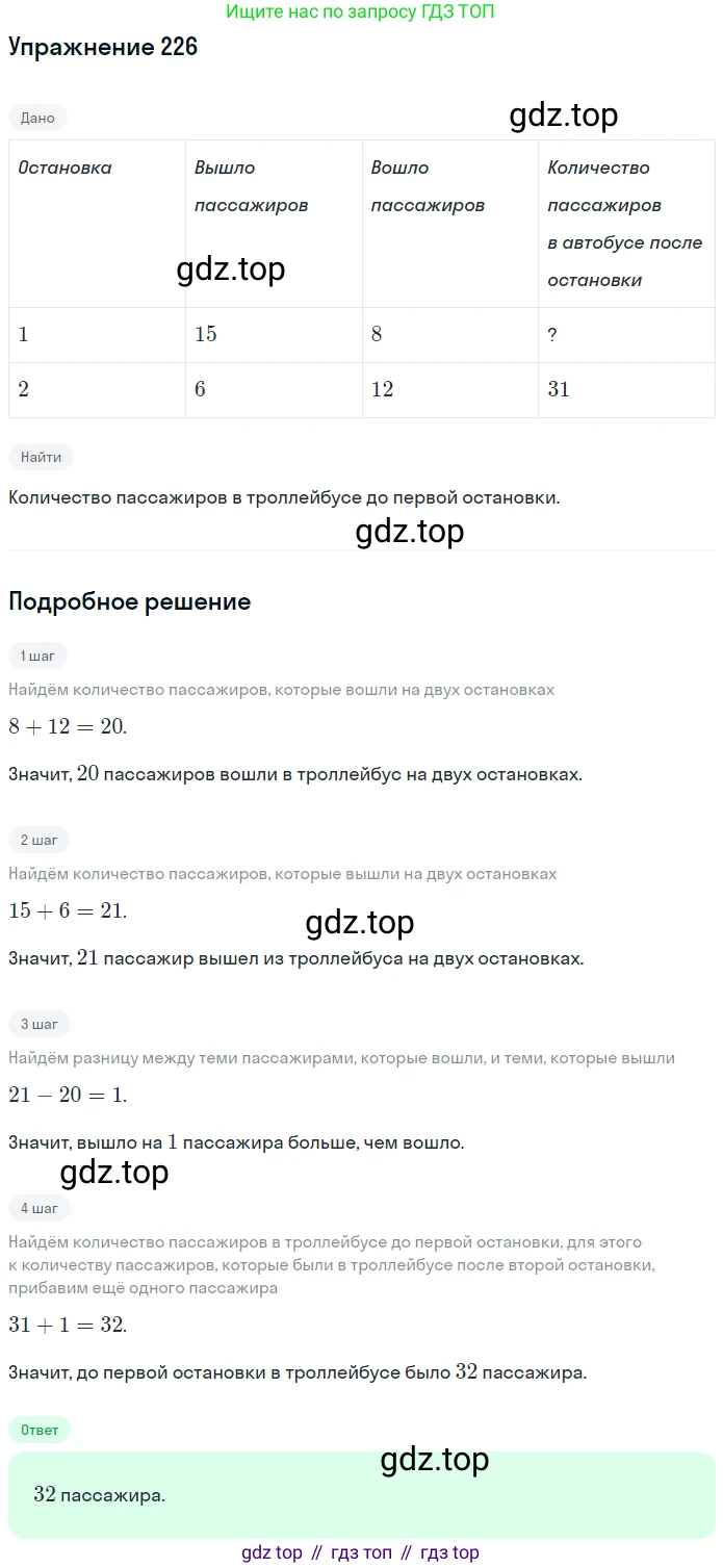 ГДЗ Математика, 5 класс Учебник, авторы: Мерзляк Аркадий Григорьевич, Полонский Виталий Борисович, Якир Михаил Семёнович, издательство Просвещение, Москва, 2019 - 2022, голубого цвета, страница 61, номер 226, Решение 2