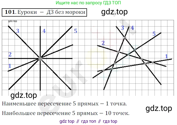 ГДЗ Математика, 5 класс Учебник, авторы: Мерзляк Аркадий Григорьевич, Полонский Виталий Борисович, Якир Михаил Семёнович, издательство Просвещение, Москва, 2019 - 2022, голубого цвета, страница 31, номер 101, Решение 3
