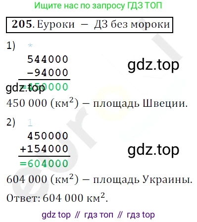 ГДЗ Математика, 5 класс Учебник, авторы: Мерзляк Аркадий Григорьевич, Полонский Виталий Борисович, Якир Михаил Семёнович, издательство Просвещение, Москва, 2019 - 2022, голубого цвета, страница 58, номер 205, Решение 3
