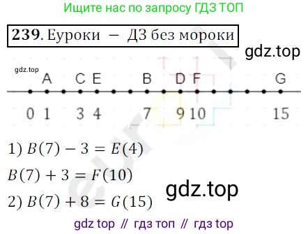 ГДЗ Математика, 5 класс Учебник, авторы: Мерзляк Аркадий Григорьевич, Полонский Виталий Борисович, Якир Михаил Семёнович, издательство Просвещение, Москва, 2019 - 2022, голубого цвета, страница 63, номер 239, Решение 3