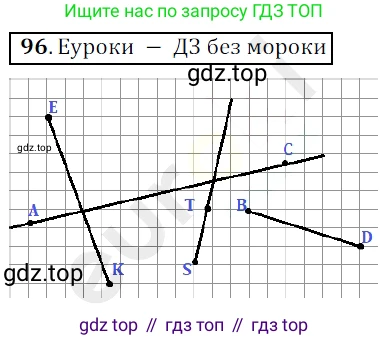 ГДЗ Математика, 5 класс Учебник, авторы: Мерзляк Аркадий Григорьевич, Полонский Виталий Борисович, Якир Михаил Семёнович, издательство Просвещение, Москва, 2019 - 2022, голубого цвета, страница 31, номер 96, Решение 3