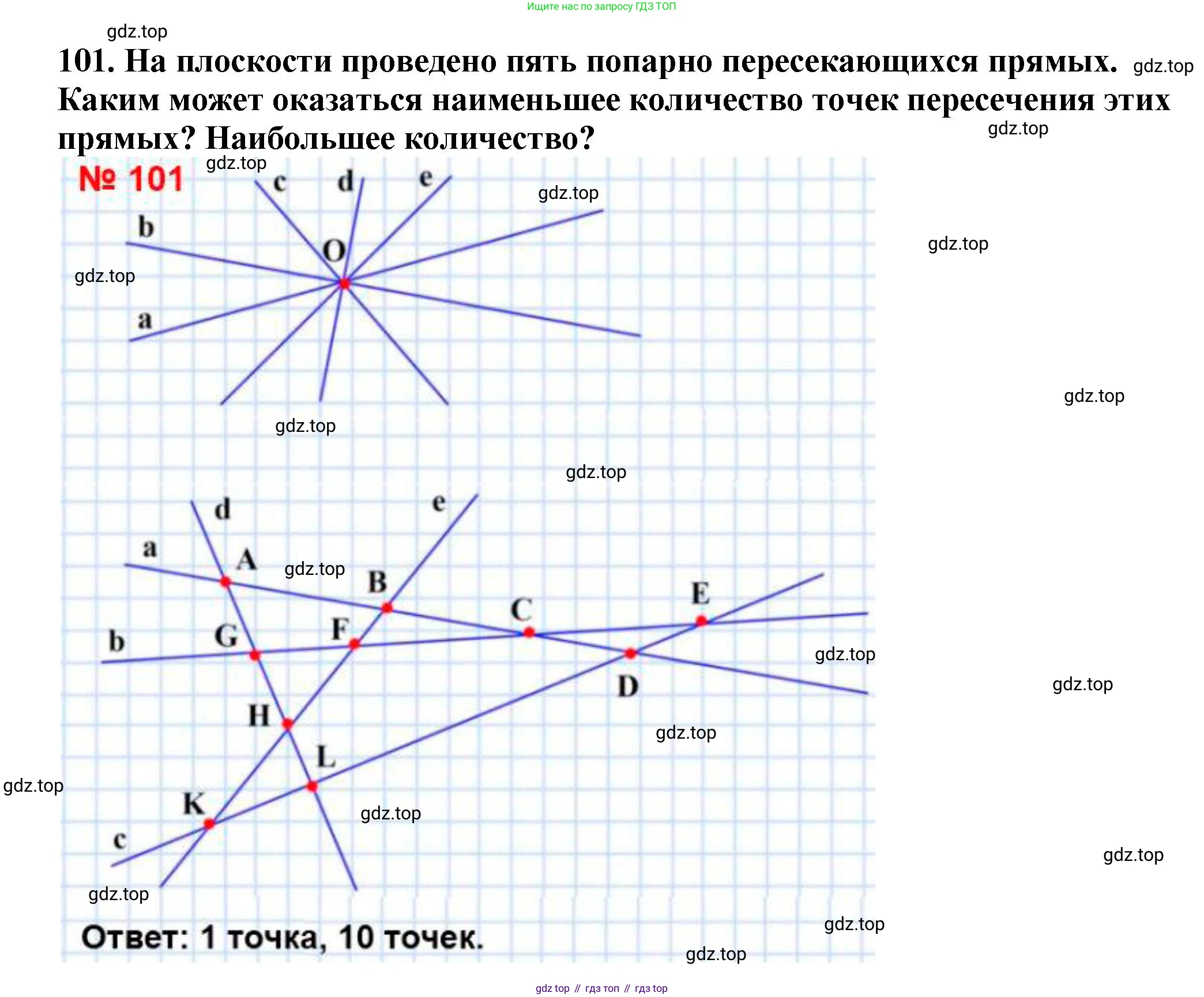 ГДЗ Математика, 5 класс Учебник, авторы: Мерзляк Аркадий Григорьевич, Полонский Виталий Борисович, Якир Михаил Семёнович, издательство Просвещение, Москва, 2019 - 2022, голубого цвета, страница 31, номер 101, Решение 4