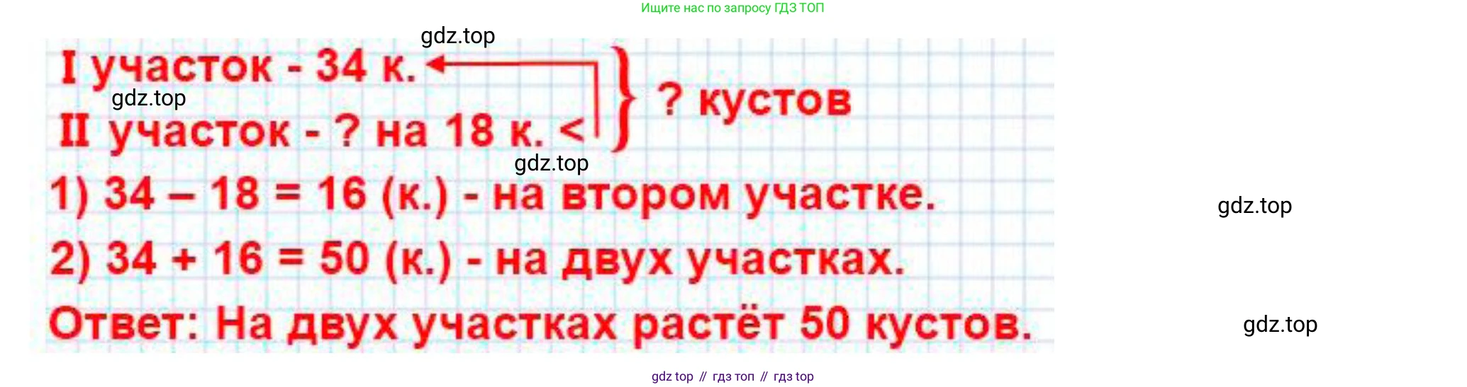 ГДЗ Математика, 5 класс Учебник, авторы: Мерзляк Аркадий Григорьевич, Полонский Виталий Борисович, Якир Михаил Семёнович, издательство Просвещение, Москва, 2019 - 2022, голубого цвета, страница 7, номер 15, Решение 4 (продолжение 2)