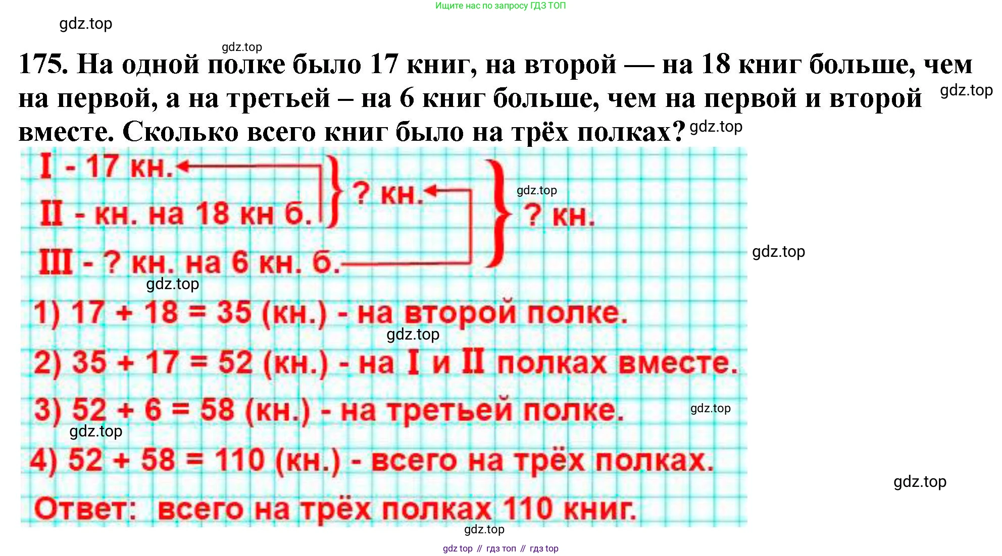 ГДЗ Математика, 5 класс Учебник, авторы: Мерзляк Аркадий Григорьевич, Полонский Виталий Борисович, Якир Михаил Семёнович, издательство Просвещение, Москва, 2019 - 2022, голубого цвета, страница 52, номер 175, Решение 4