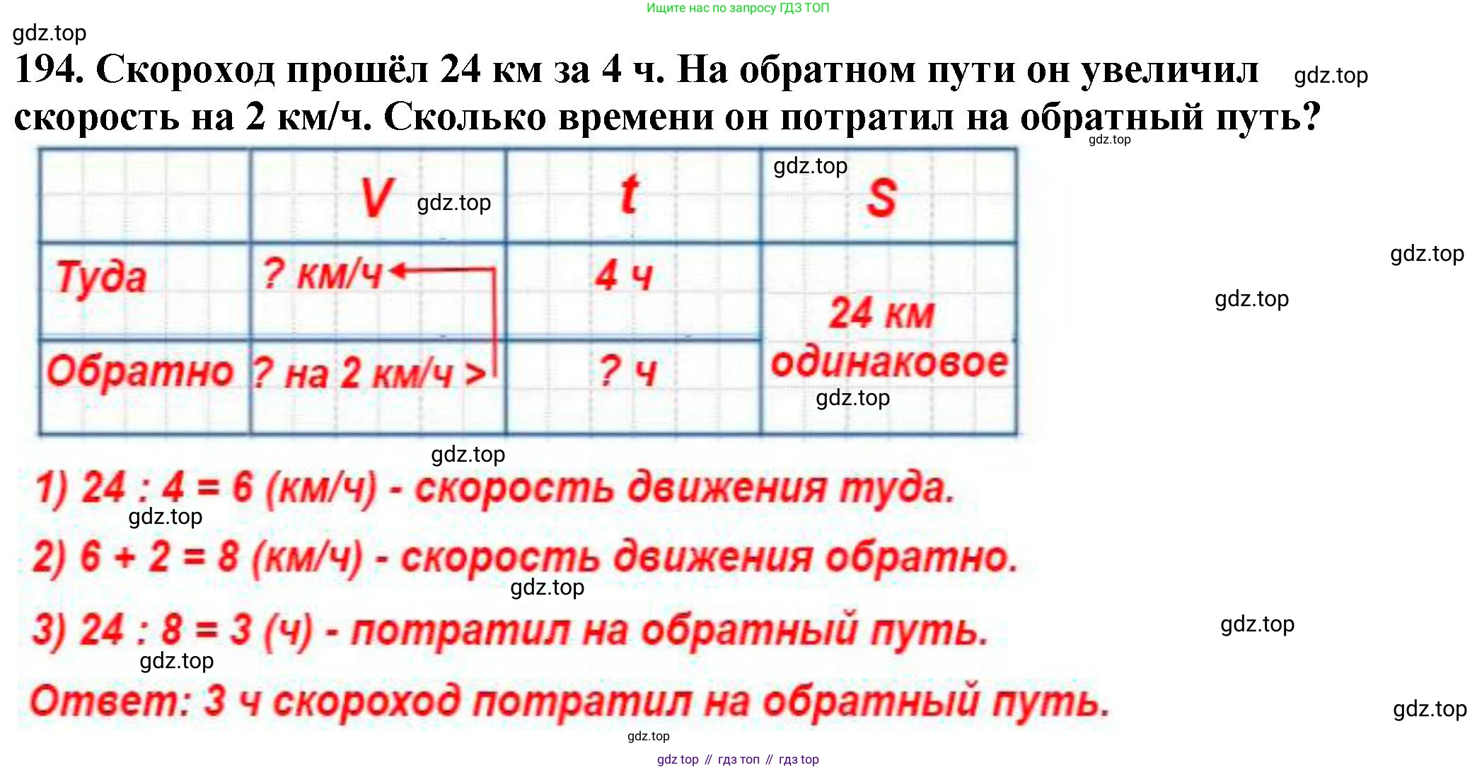 ГДЗ Математика, 5 класс Учебник, авторы: Мерзляк Аркадий Григорьевич, Полонский Виталий Борисович, Якир Михаил Семёнович, издательство Просвещение, Москва, 2019 - 2022, голубого цвета, страница 54, номер 194, Решение 4