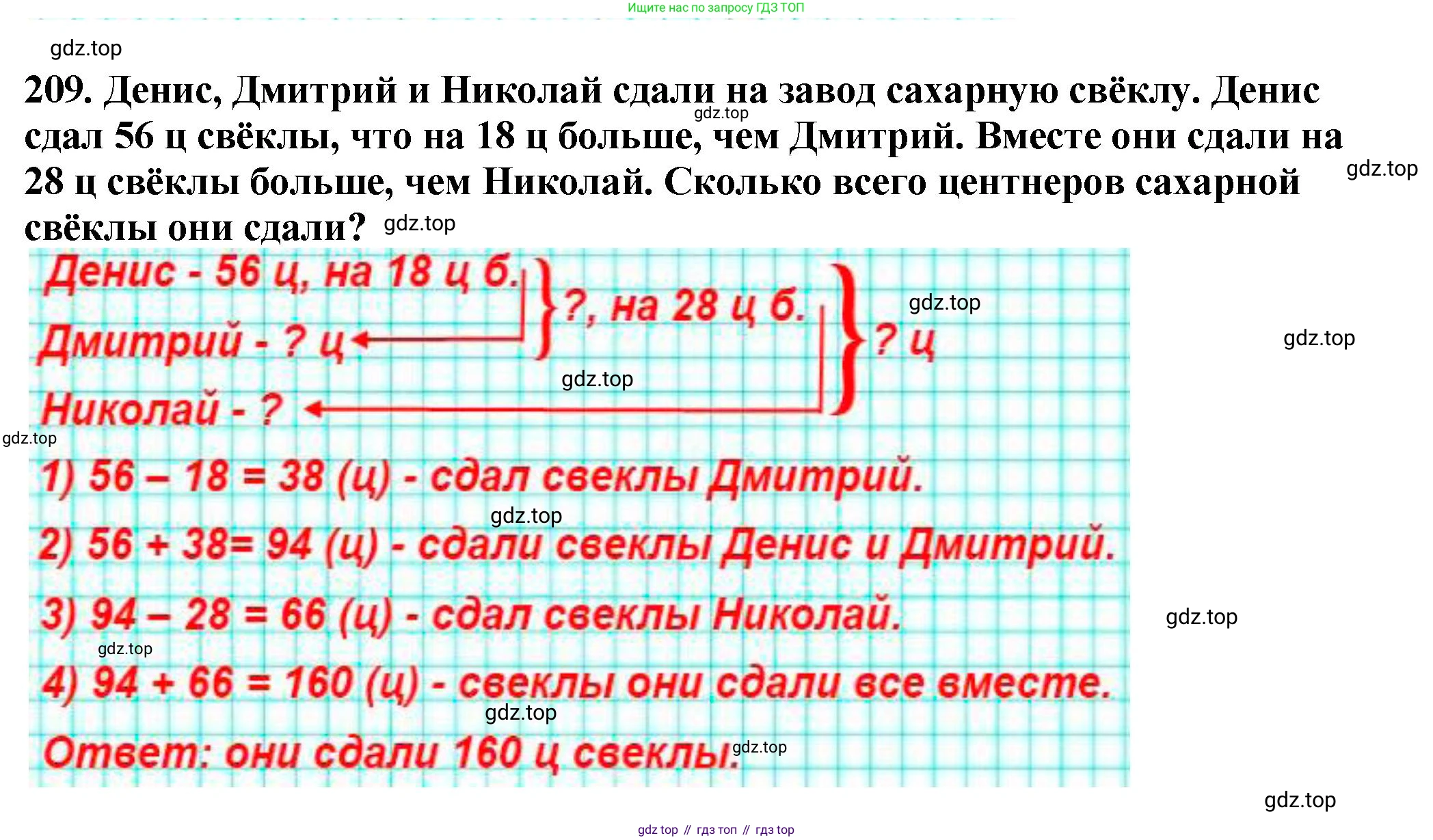 ГДЗ Математика, 5 класс Учебник, авторы: Мерзляк Аркадий Григорьевич, Полонский Виталий Борисович, Якир Михаил Семёнович, издательство Просвещение, Москва, 2019 - 2022, голубого цвета, страница 58, номер 209, Решение 4