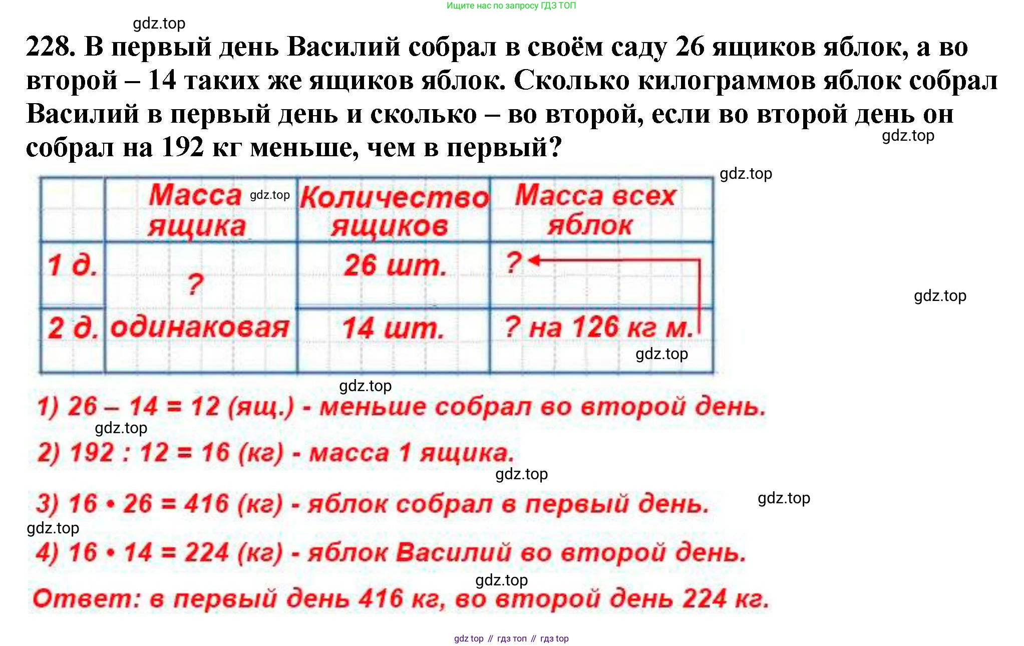 ГДЗ Математика, 5 класс Учебник, авторы: Мерзляк Аркадий Григорьевич, Полонский Виталий Борисович, Якир Михаил Семёнович, издательство Просвещение, Москва, 2019 - 2022, голубого цвета, страница 61, номер 228, Решение 4