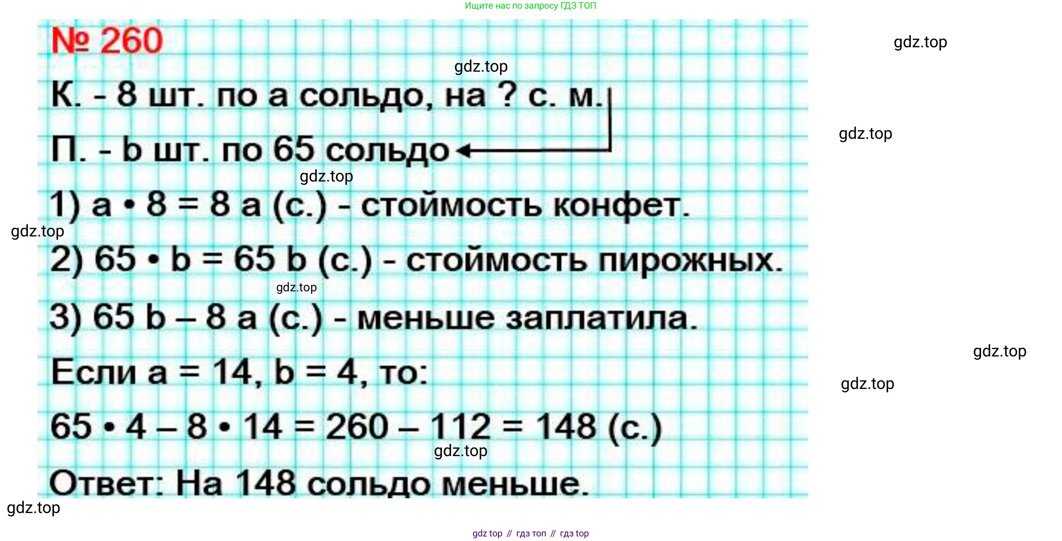 ГДЗ Математика, 5 класс Учебник, авторы: Мерзляк Аркадий Григорьевич, Полонский Виталий Борисович, Якир Михаил Семёнович, издательство Просвещение, Москва, 2019 - 2022, голубого цвета, страница 67, номер 260, Решение 4 (продолжение 2)