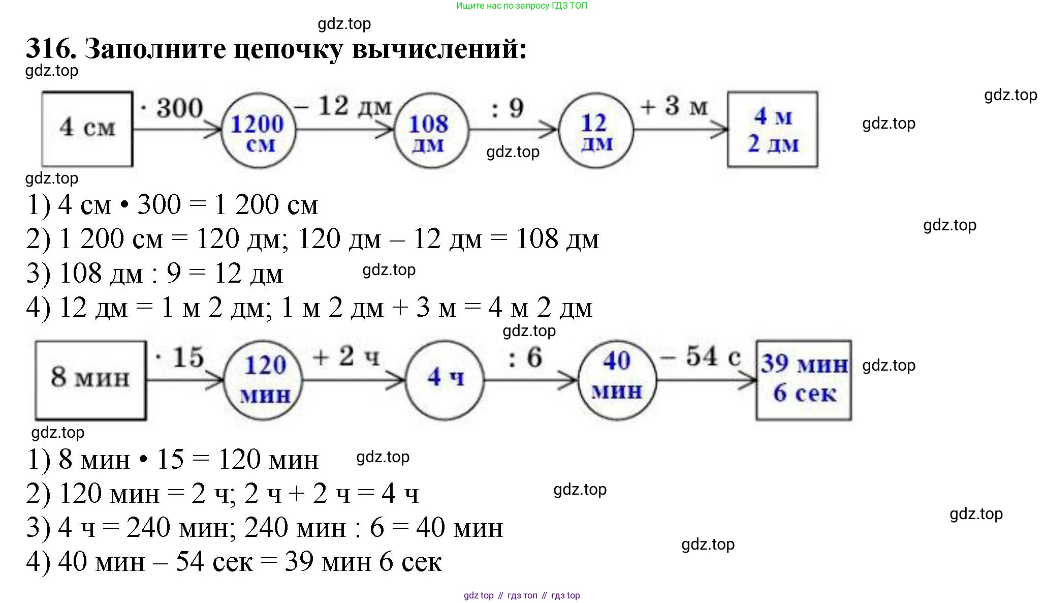 ГДЗ Математика, 5 класс Учебник, авторы: Мерзляк Аркадий Григорьевич, Полонский Виталий Борисович, Якир Михаил Семёнович, издательство Просвещение, Москва, 2019 - 2022, голубого цвета, страница 84, номер 316, Решение 4