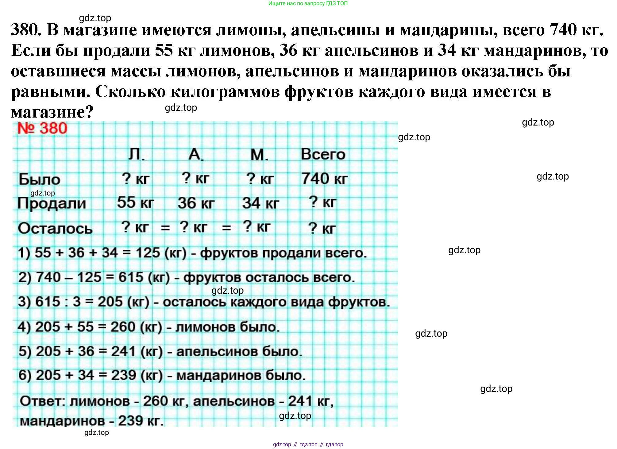 ГДЗ Математика, 5 класс Учебник, авторы: Мерзляк Аркадий Григорьевич, Полонский Виталий Борисович, Якир Михаил Семёнович, издательство Просвещение, Москва, 2019 - 2022, голубого цвета, страница 100, номер 380, Решение 4