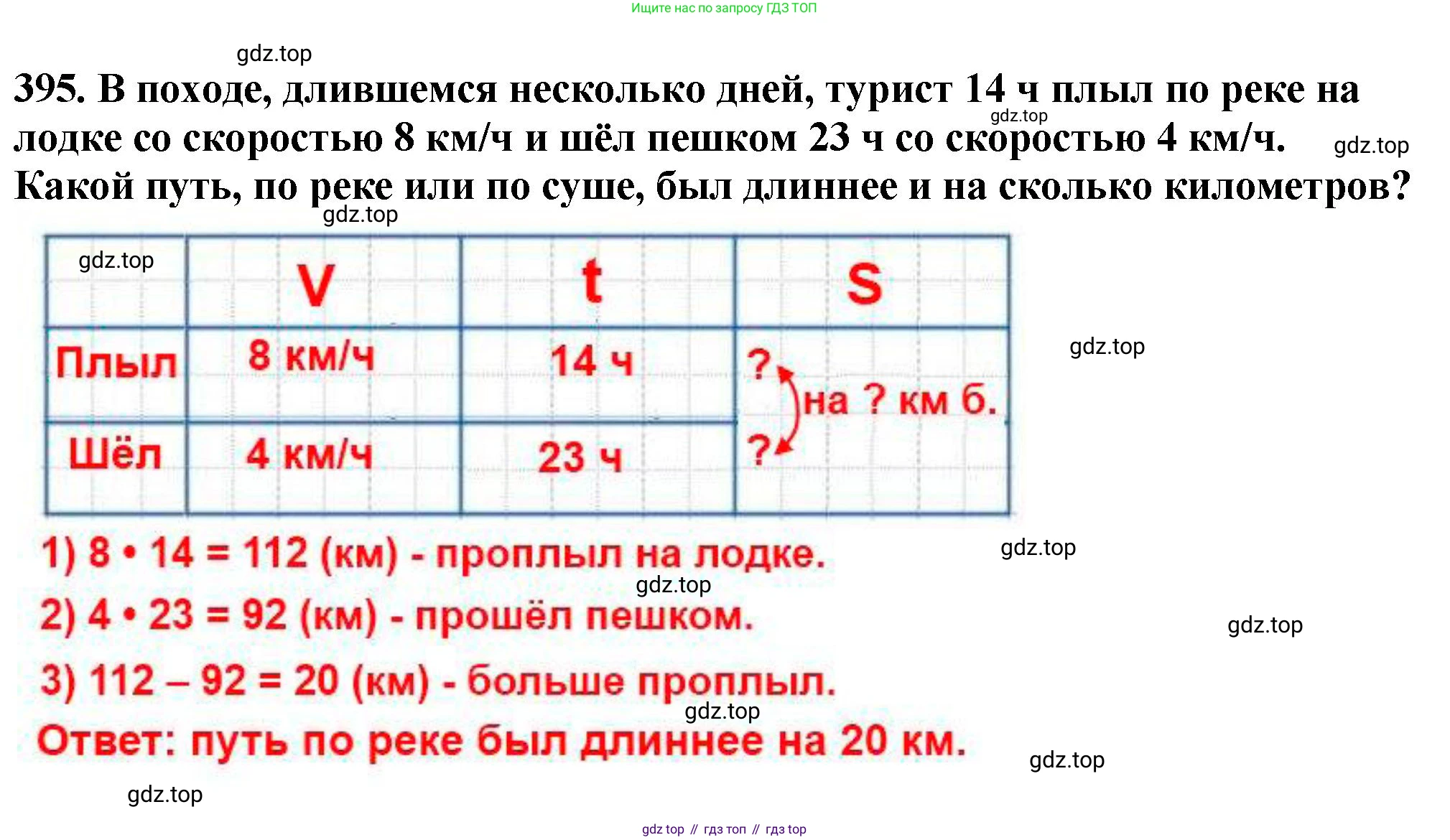 ГДЗ Математика, 5 класс Учебник, авторы: Мерзляк Аркадий Григорьевич, Полонский Виталий Борисович, Якир Михаил Семёнович, издательство Просвещение, Москва, 2019 - 2022, голубого цвета, страница 111, номер 395, Решение 4