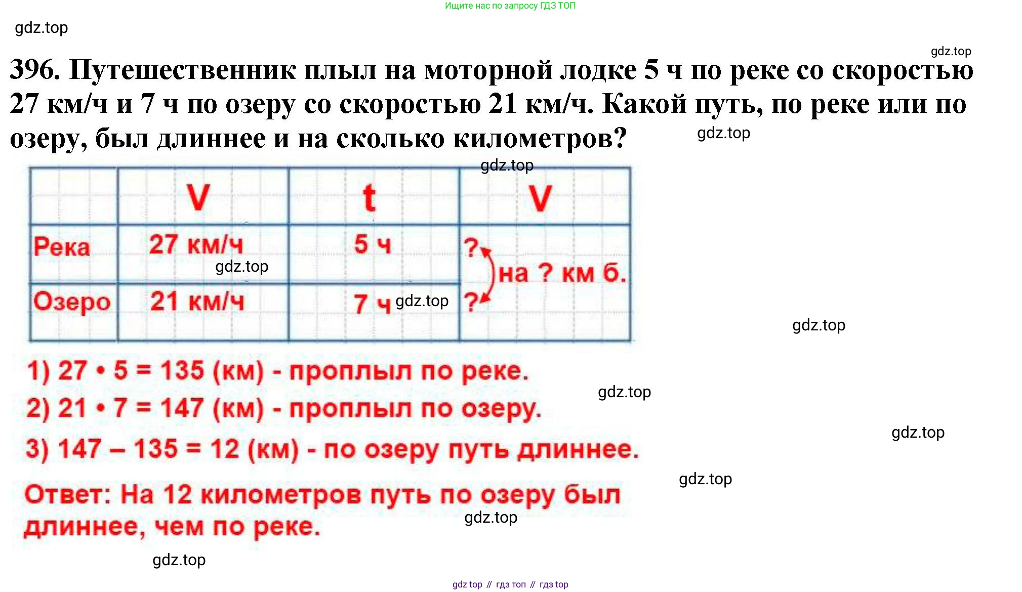 ГДЗ Математика, 5 класс Учебник, авторы: Мерзляк Аркадий Григорьевич, Полонский Виталий Борисович, Якир Михаил Семёнович, издательство Просвещение, Москва, 2019 - 2022, голубого цвета, страница 111, номер 396, Решение 4