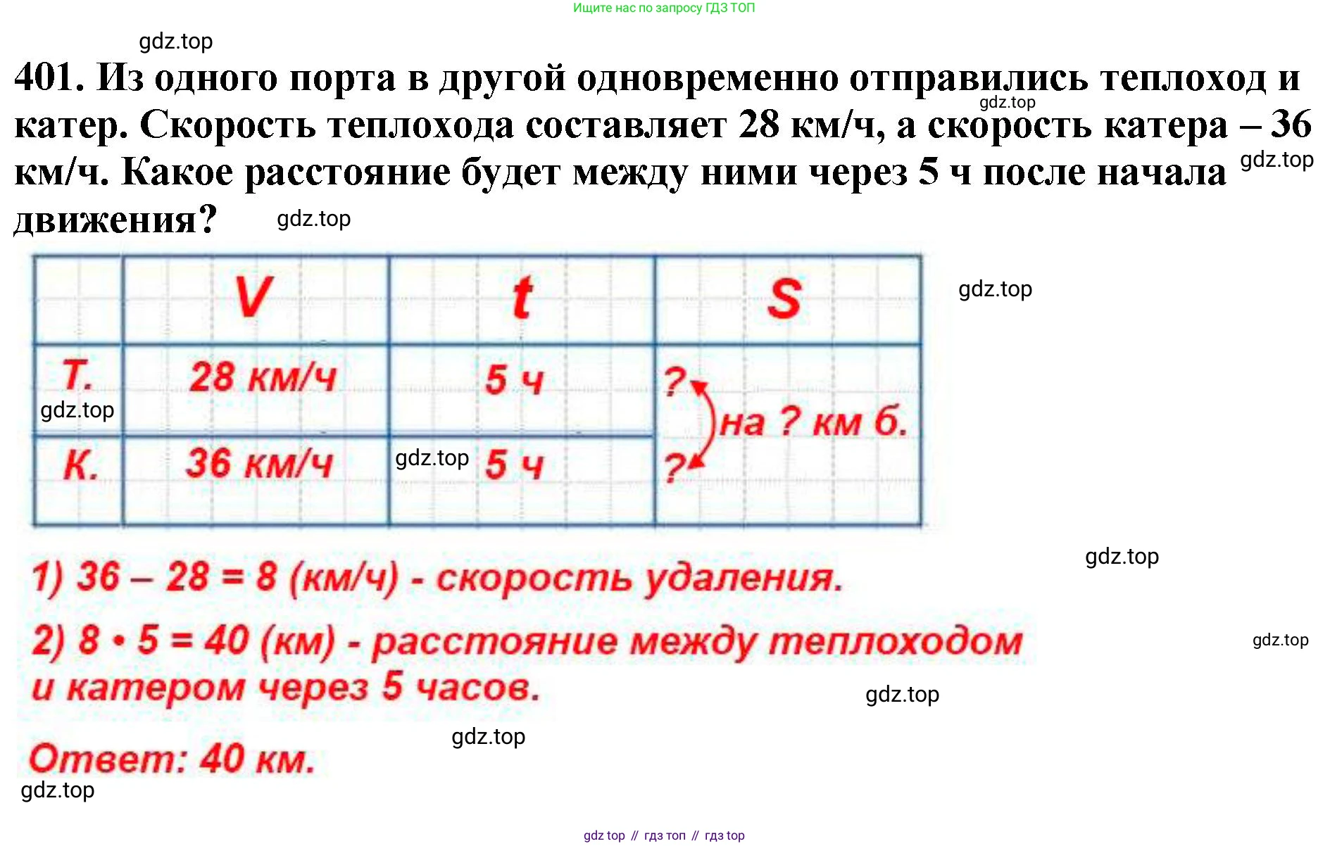 ГДЗ Математика, 5 класс Учебник, авторы: Мерзляк Аркадий Григорьевич, Полонский Виталий Борисович, Якир Михаил Семёнович, издательство Просвещение, Москва, 2019 - 2022, голубого цвета, страница 111, номер 401, Решение 4