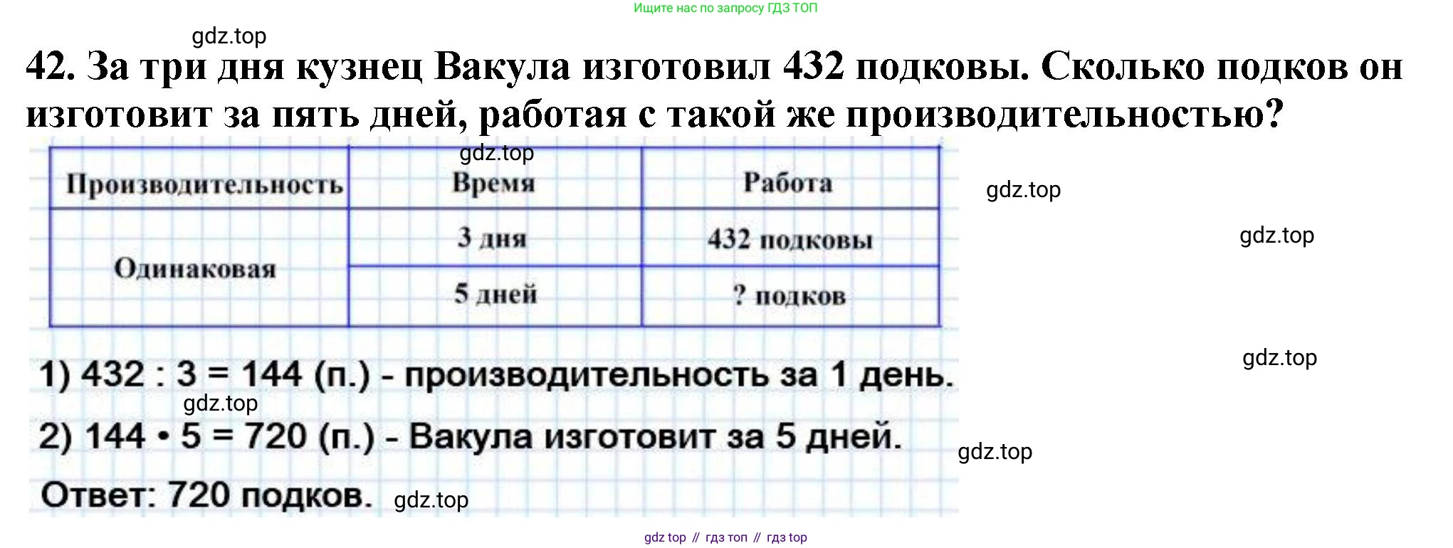 ГДЗ Математика, 5 класс Учебник, авторы: Мерзляк Аркадий Григорьевич, Полонский Виталий Борисович, Якир Михаил Семёнович, издательство Просвещение, Москва, 2019 - 2022, голубого цвета, страница 13, номер 42, Решение 4