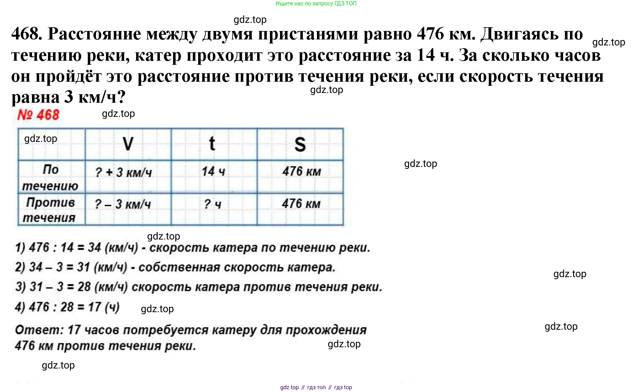 ГДЗ Математика, 5 класс Учебник, авторы: Мерзляк Аркадий Григорьевич, Полонский Виталий Борисович, Якир Михаил Семёнович, издательство Просвещение, Москва, 2019 - 2022, голубого цвета, страница 125, номер 468, Решение 4