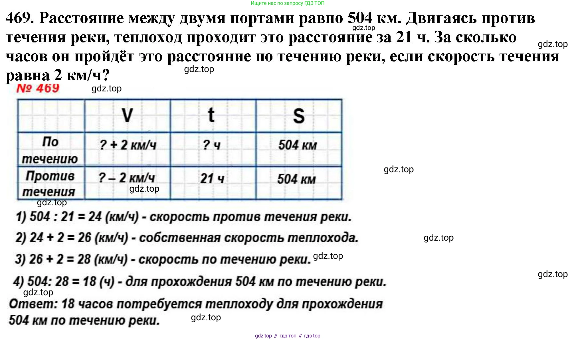 ГДЗ Математика, 5 класс Учебник, авторы: Мерзляк Аркадий Григорьевич, Полонский Виталий Борисович, Якир Михаил Семёнович, издательство Просвещение, Москва, 2019 - 2022, голубого цвета, страница 125, номер 469, Решение 4
