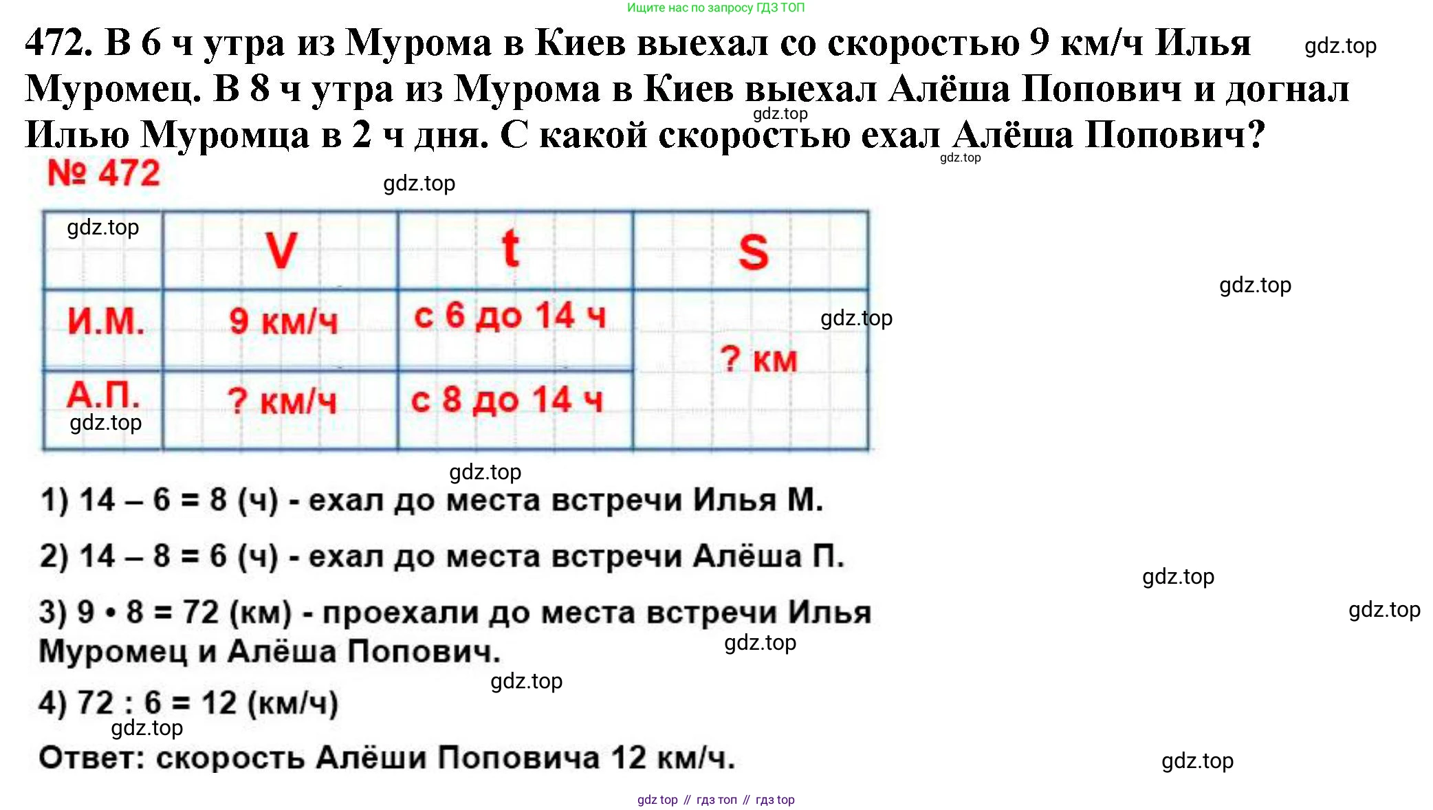 ГДЗ Математика, 5 класс Учебник, авторы: Мерзляк Аркадий Григорьевич, Полонский Виталий Борисович, Якир Михаил Семёнович, издательство Просвещение, Москва, 2019 - 2022, голубого цвета, страница 126, номер 472, Решение 4