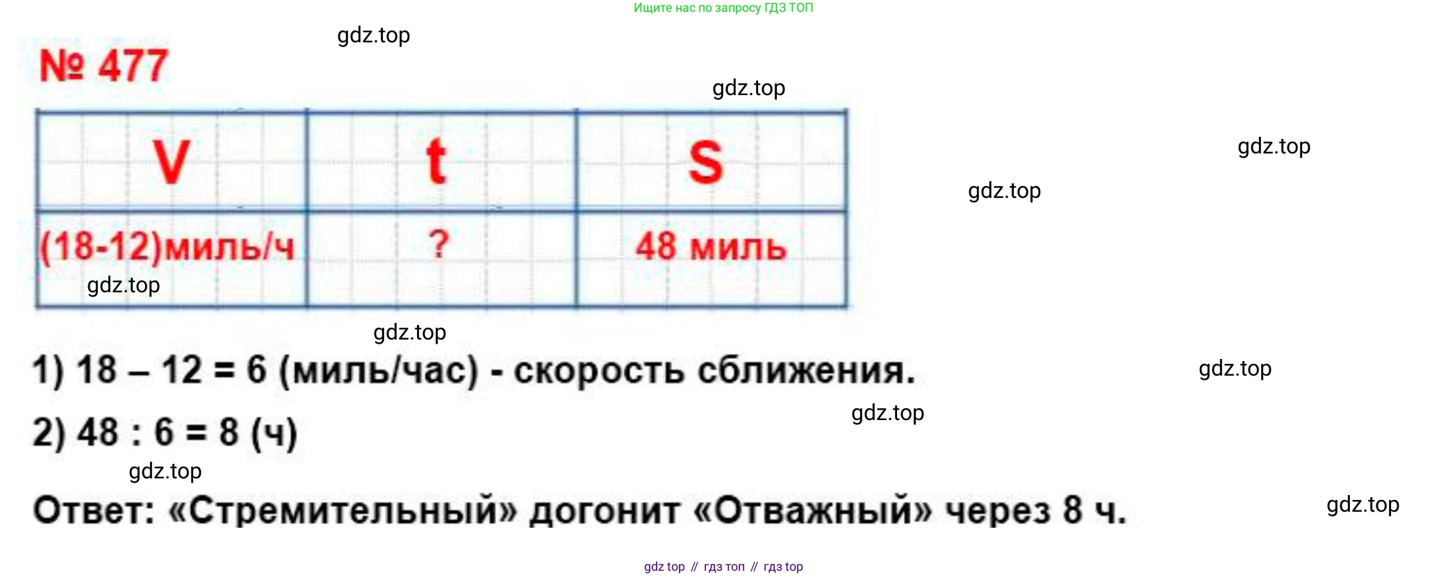 ГДЗ Математика, 5 класс Учебник, авторы: Мерзляк Аркадий Григорьевич, Полонский Виталий Борисович, Якир Михаил Семёнович, издательство Просвещение, Москва, 2019 - 2022, голубого цвета, страница 126, номер 477, Решение 4 (продолжение 2)