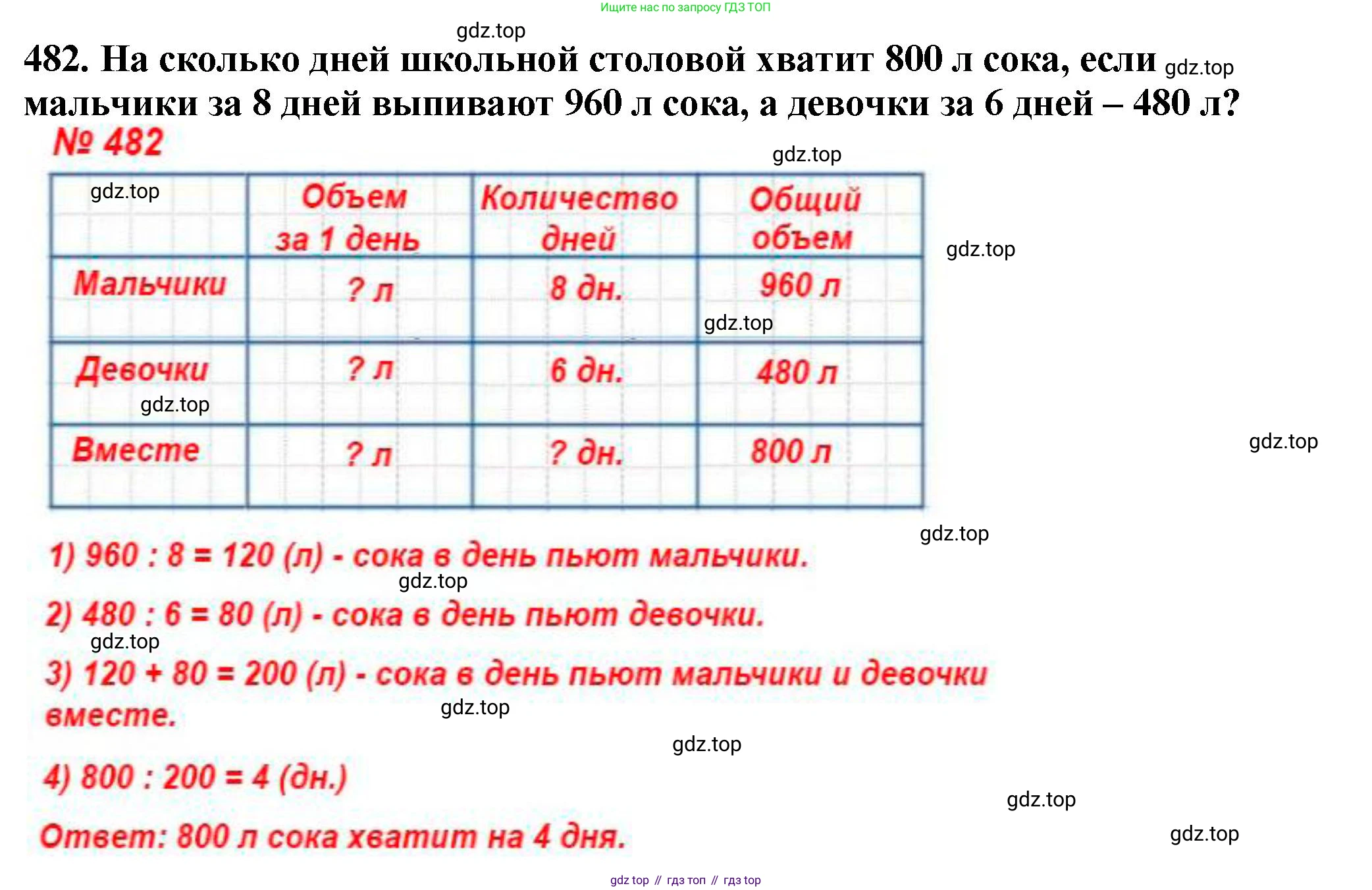 ГДЗ Математика, 5 класс Учебник, авторы: Мерзляк Аркадий Григорьевич, Полонский Виталий Борисович, Якир Михаил Семёнович, издательство Просвещение, Москва, 2019 - 2022, голубого цвета, страница 127, номер 482, Решение 4