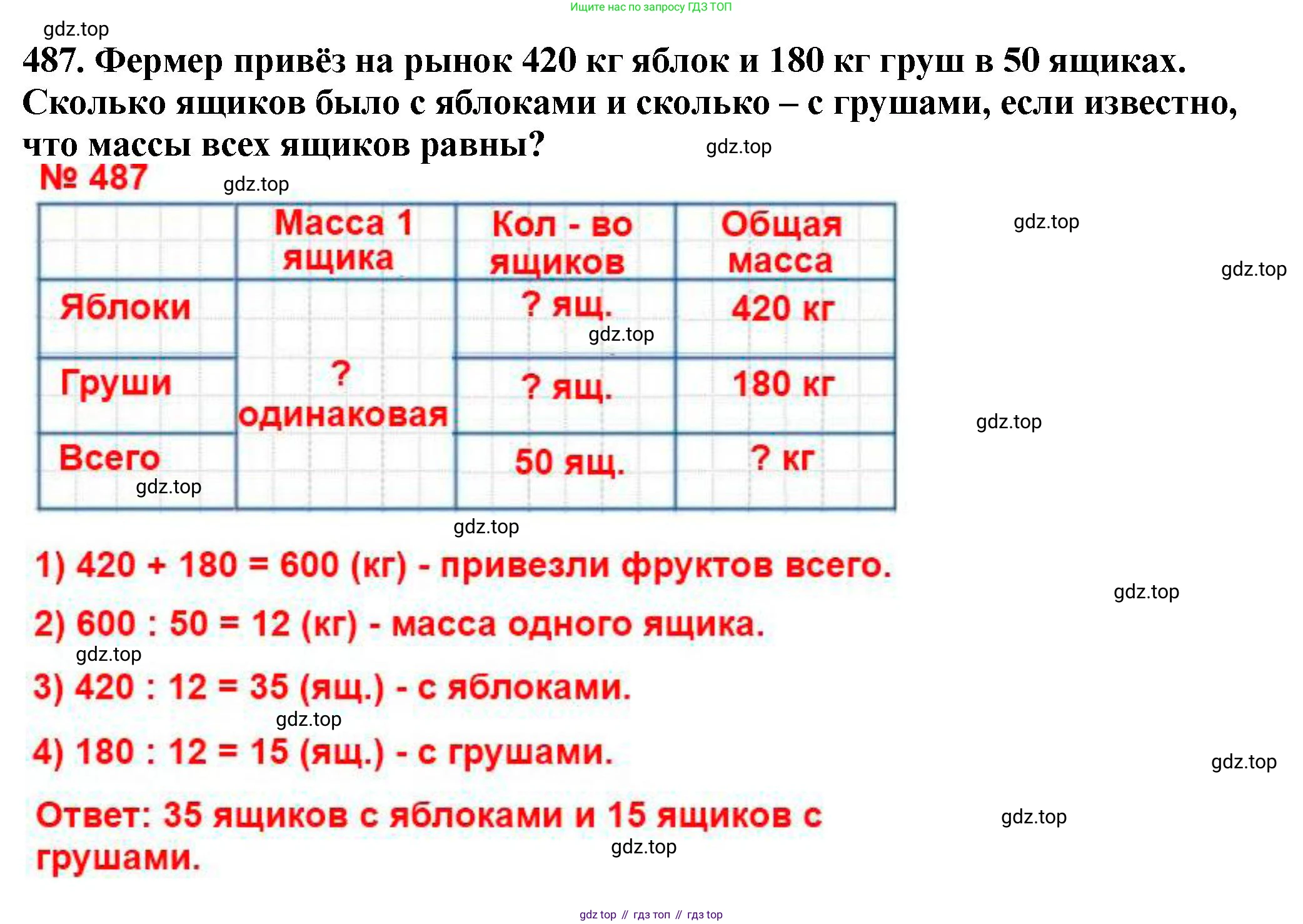 ГДЗ Математика, 5 класс Учебник, авторы: Мерзляк Аркадий Григорьевич, Полонский Виталий Борисович, Якир Михаил Семёнович, издательство Просвещение, Москва, 2019 - 2022, голубого цвета, страница 127, номер 487, Решение 4