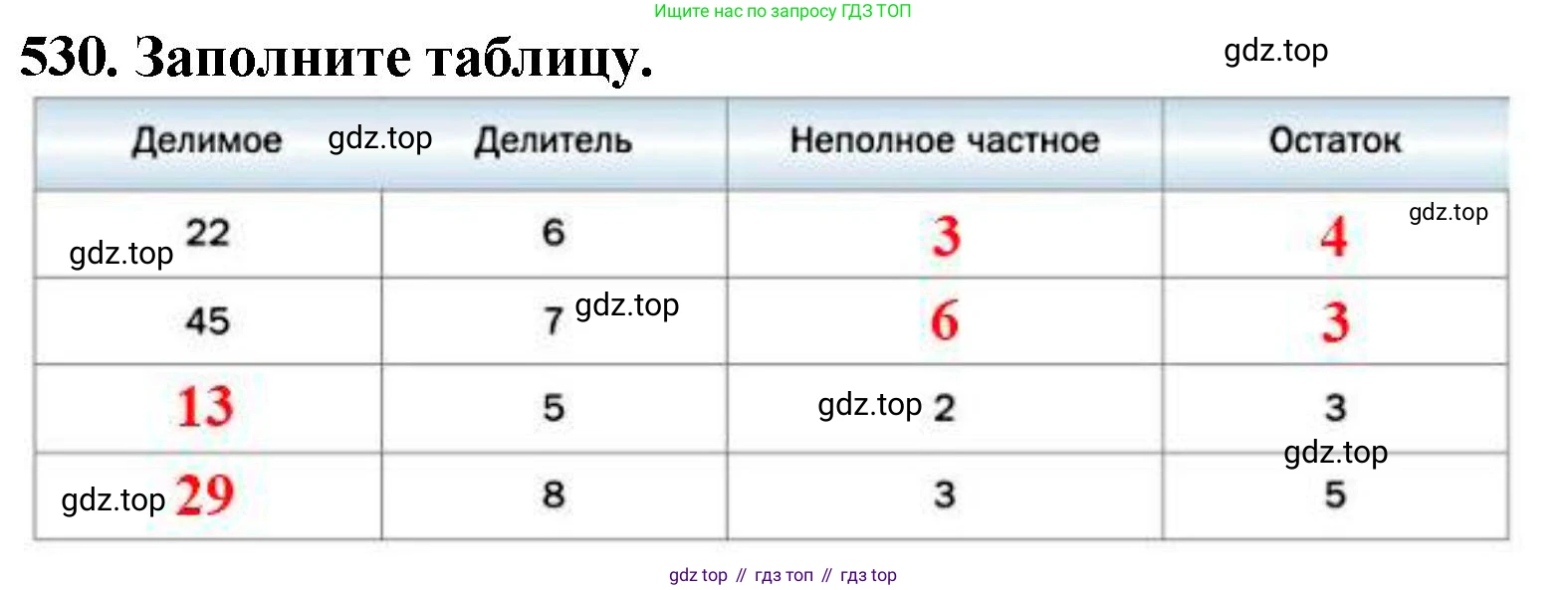 ГДЗ Математика, 5 класс Учебник, авторы: Мерзляк Аркадий Григорьевич, Полонский Виталий Борисович, Якир Михаил Семёнович, издательство Просвещение, Москва, 2019 - 2022, голубого цвета, страница 133, номер 530, Решение 4