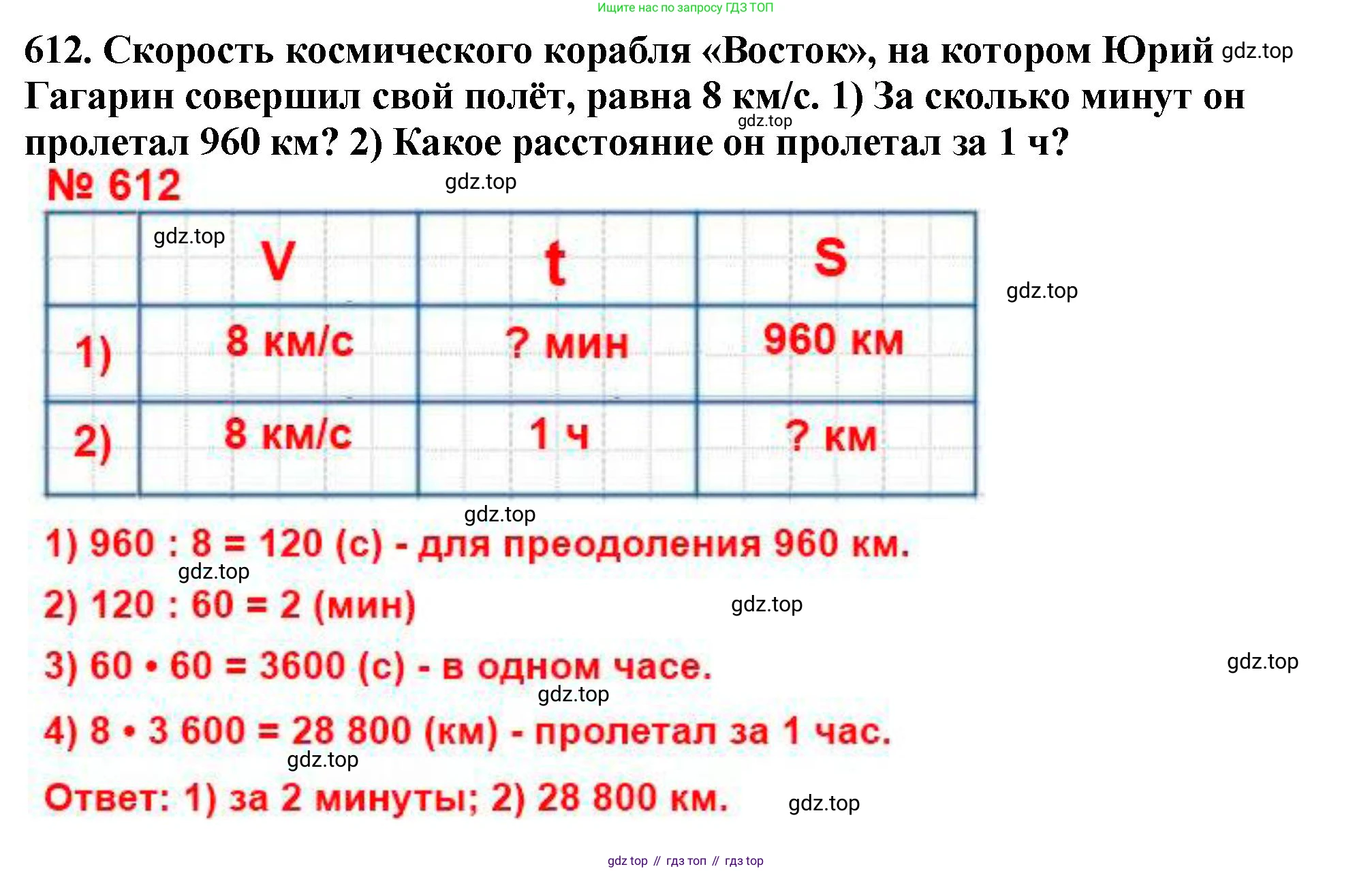 ГДЗ Математика, 5 класс Учебник, авторы: Мерзляк Аркадий Григорьевич, Полонский Виталий Борисович, Якир Михаил Семёнович, издательство Просвещение, Москва, 2019 - 2022, голубого цвета, страница 153, номер 612, Решение 4