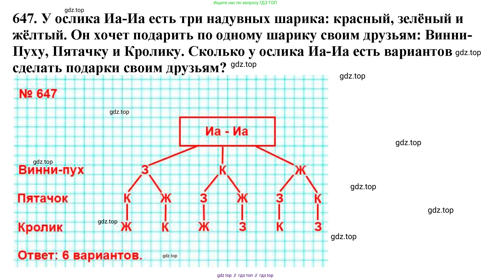ГДЗ Математика, 5 класс Учебник, авторы: Мерзляк Аркадий Григорьевич, Полонский Виталий Борисович, Якир Михаил Семёнович, издательство Просвещение, Москва, 2019 - 2022, голубого цвета, страница 163, номер 647, Решение 4