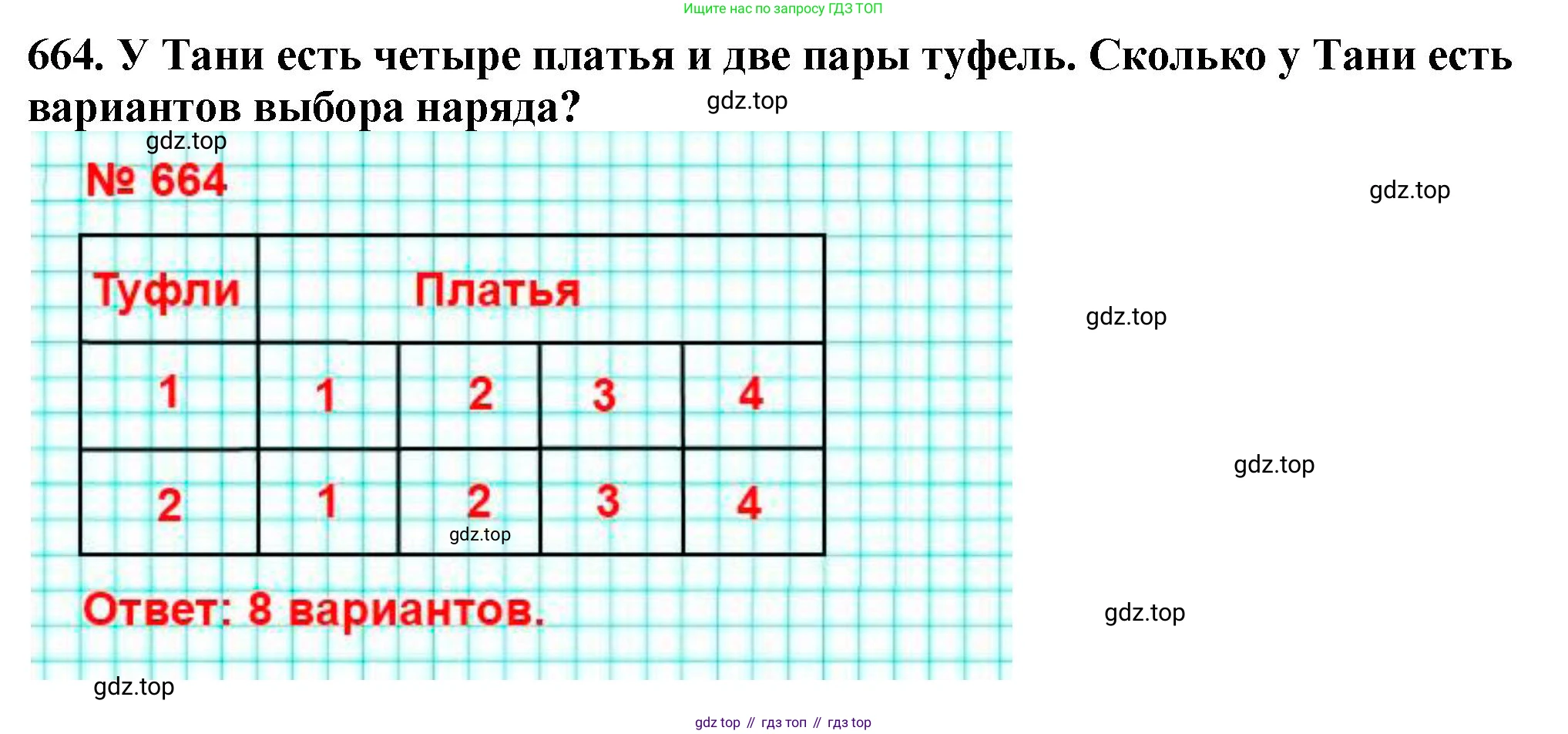 ГДЗ Математика, 5 класс Учебник, авторы: Мерзляк Аркадий Григорьевич, Полонский Виталий Борисович, Якир Михаил Семёнович, издательство Просвещение, Москва, 2019 - 2022, голубого цвета, страница 165, номер 664, Решение 4