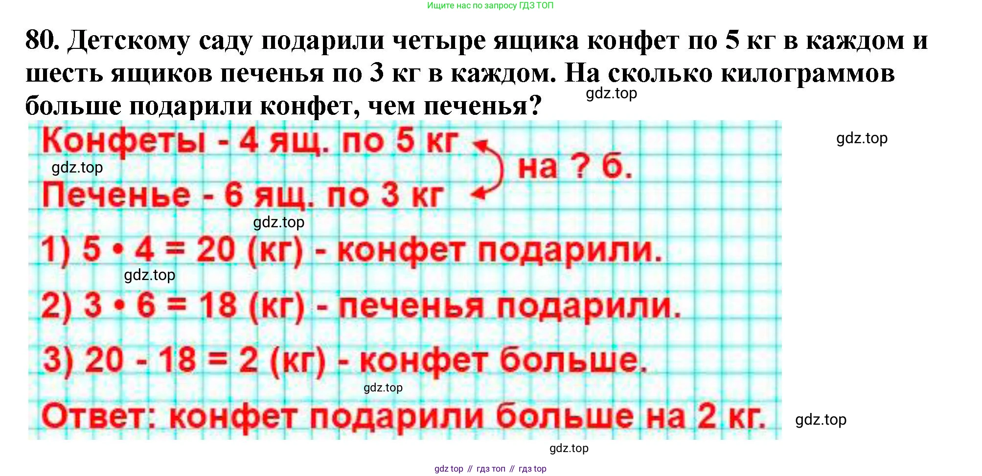 ГДЗ Математика, 5 класс Учебник, авторы: Мерзляк Аркадий Григорьевич, Полонский Виталий Борисович, Якир Михаил Семёнович, издательство Просвещение, Москва, 2019 - 2022, голубого цвета, страница 25, номер 80, Решение 4