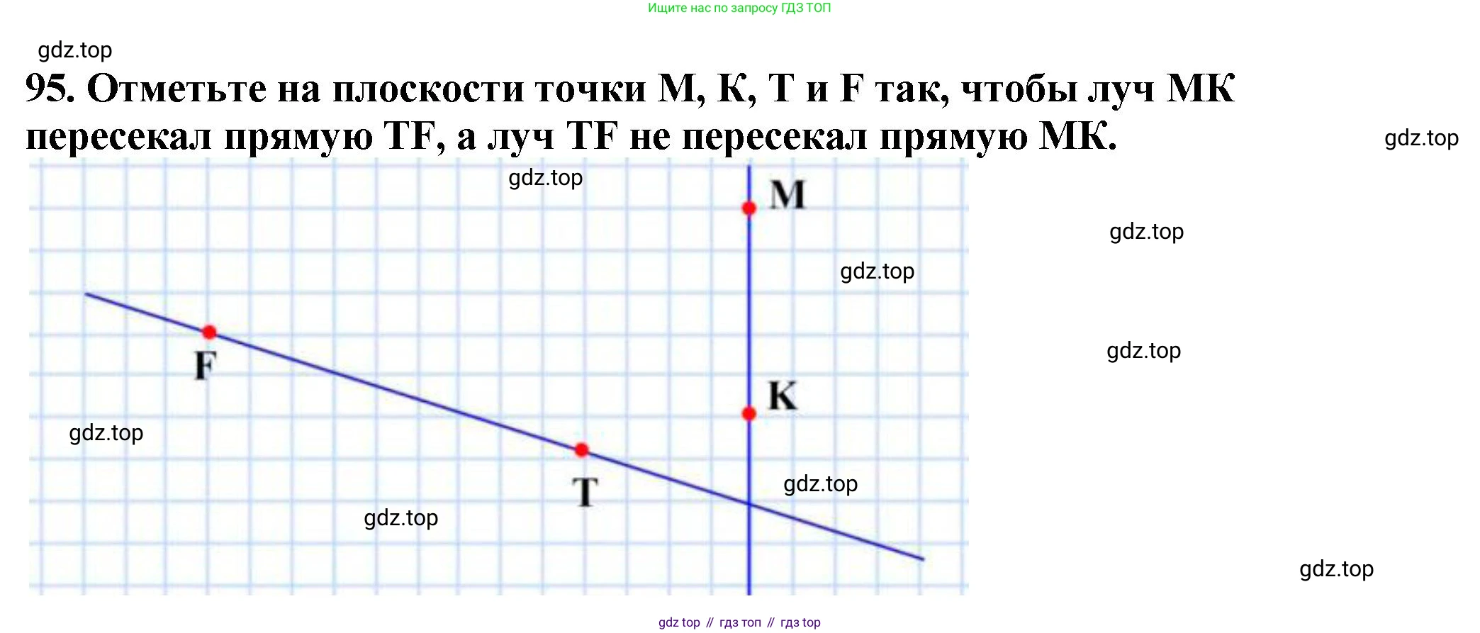 ГДЗ Математика, 5 класс Учебник, авторы: Мерзляк Аркадий Григорьевич, Полонский Виталий Борисович, Якир Михаил Семёнович, издательство Просвещение, Москва, 2019 - 2022, голубого цвета, страница 31, номер 95, Решение 4