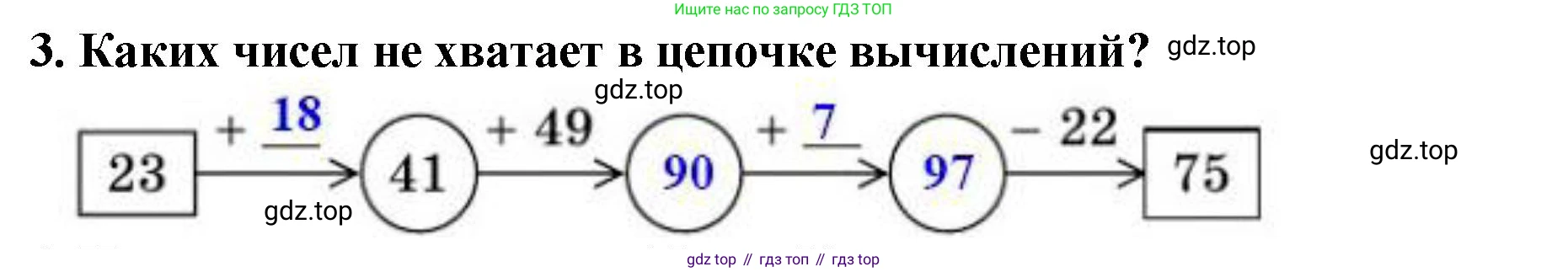 ГДЗ Математика, 5 класс Учебник, авторы: Мерзляк Аркадий Григорьевич, Полонский Виталий Борисович, Якир Михаил Семёнович, издательство Просвещение, Москва, 2019 - 2022, голубого цвета, страница 92, номер 3, Решение 4