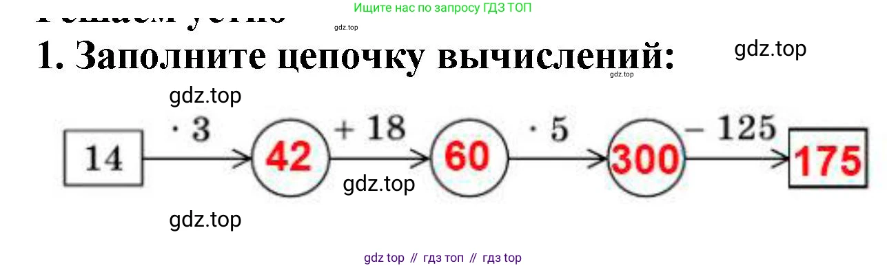 ГДЗ Математика, 5 класс Учебник, авторы: Мерзляк Аркадий Григорьевич, Полонский Виталий Борисович, Якир Михаил Семёнович, издательство Просвещение, Москва, 2019 - 2022, голубого цвета, страница 116, номер 1, Решение 4