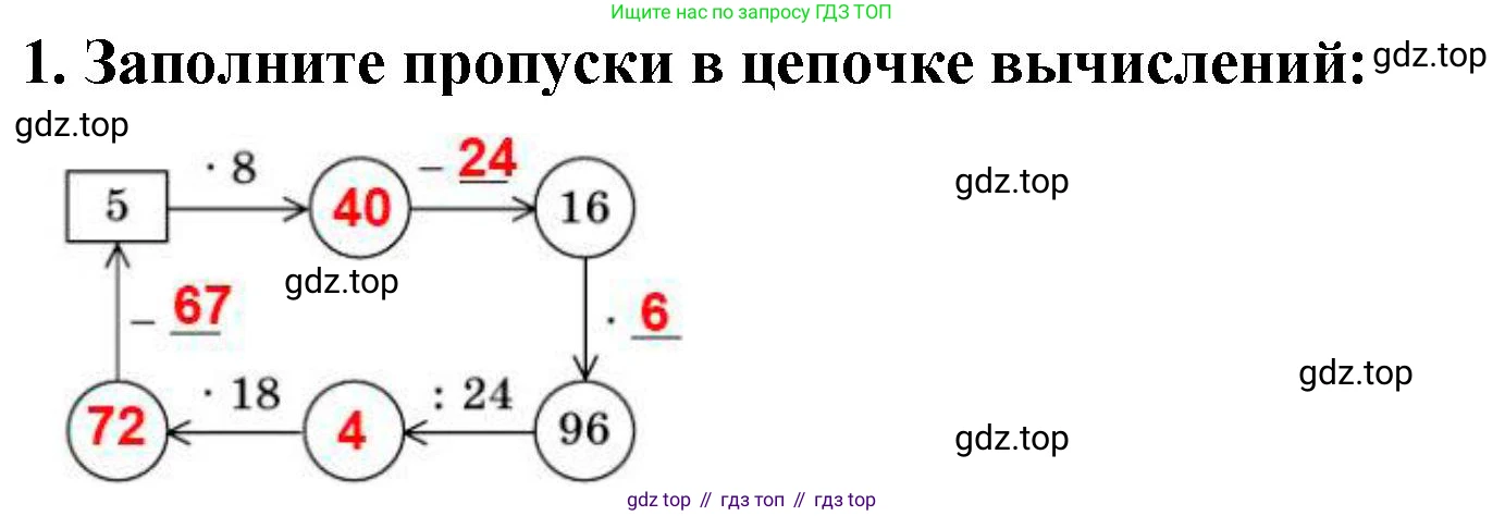 ГДЗ Математика, 5 класс Учебник, авторы: Мерзляк Аркадий Григорьевич, Полонский Виталий Борисович, Якир Михаил Семёнович, издательство Просвещение, Москва, 2019 - 2022, голубого цвета, страница 156, номер 1, Решение 4