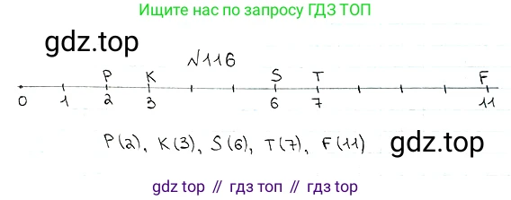 ГДЗ Математика, 5 класс Учебник, авторы: Мерзляк Аркадий Григорьевич, Полонский Виталий Борисович, Якир Михаил Семёнович, издательство Просвещение, Москва, 2019 - 2022, голубого цвета, страница 37, номер 116, Решение 5