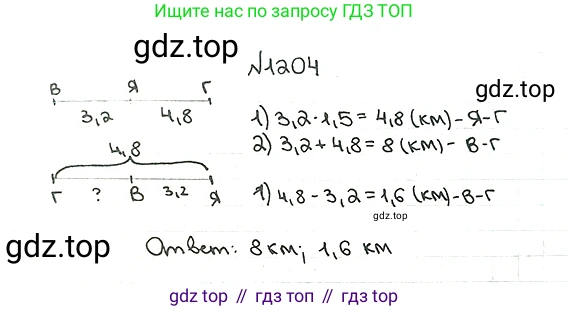 ГДЗ Математика, 5 класс Учебник, авторы: Мерзляк Аркадий Григорьевич, Полонский Виталий Борисович, Якир Михаил Семёнович, издательство Просвещение, Москва, 2019 - 2022, голубого цвета, страница 283, номер 1204, Решение 5