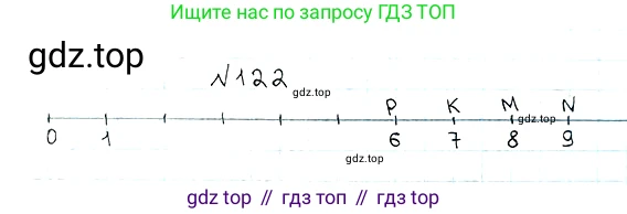 ГДЗ Математика, 5 класс Учебник, авторы: Мерзляк Аркадий Григорьевич, Полонский Виталий Борисович, Якир Михаил Семёнович, издательство Просвещение, Москва, 2019 - 2022, голубого цвета, страница 37, номер 122, Решение 5