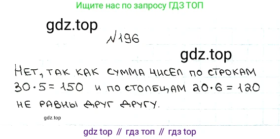 ГДЗ Математика, 5 класс Учебник, авторы: Мерзляк Аркадий Григорьевич, Полонский Виталий Борисович, Якир Михаил Семёнович, издательство Просвещение, Москва, 2019 - 2022, голубого цвета, страница 54, номер 196, Решение 5