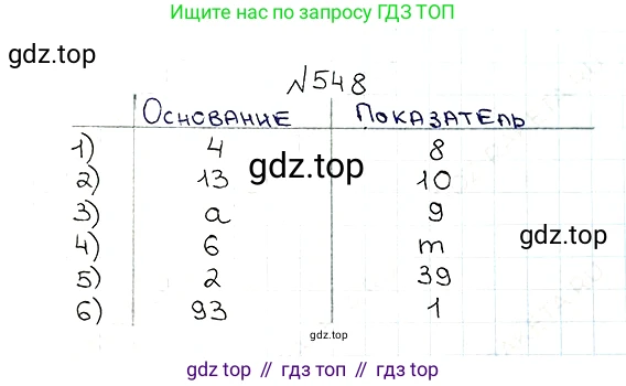 ГДЗ Математика, 5 класс Учебник, авторы: Мерзляк Аркадий Григорьевич, Полонский Виталий Борисович, Якир Михаил Семёнович, издательство Просвещение, Москва, 2019 - 2022, голубого цвета, страница 136, номер 548, Решение 5