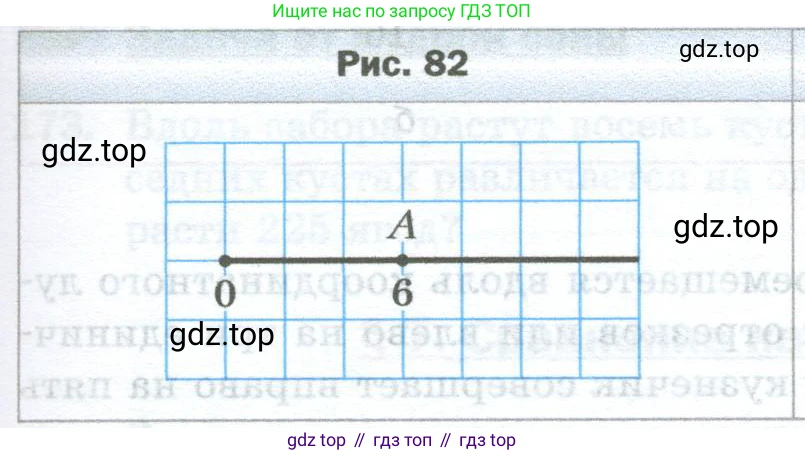 Математика, 5 класс Учебник, авторы: Мерзляк Аркадий Григорьевич, Полонский Виталий Борисович, Якир Михаил Семёнович, издательство Просвещение, Москва, 2023, голубого цвета, страница 45, номер 160, Условие (продолжение 2)