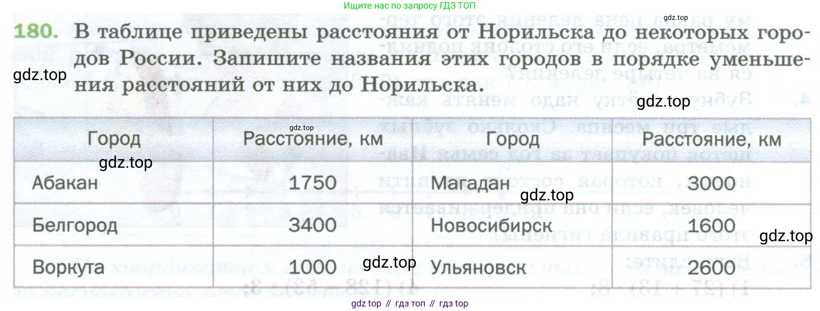 Математика, 5 класс Учебник, авторы: Мерзляк Аркадий Григорьевич, Полонский Виталий Борисович, Якир Михаил Семёнович, издательство Просвещение, Москва, 2023, голубого цвета, страница 50, номер 180, Условие
