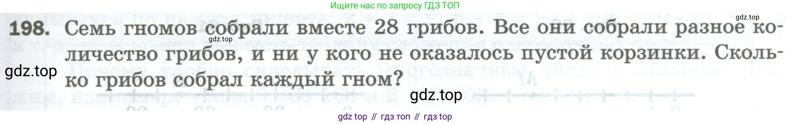 Математика, 5 класс Учебник, авторы: Мерзляк Аркадий Григорьевич, Полонский Виталий Борисович, Якир Михаил Семёнович, издательство Просвещение, Москва, 2023, голубого цвета, страница 53, номер 198, Условие